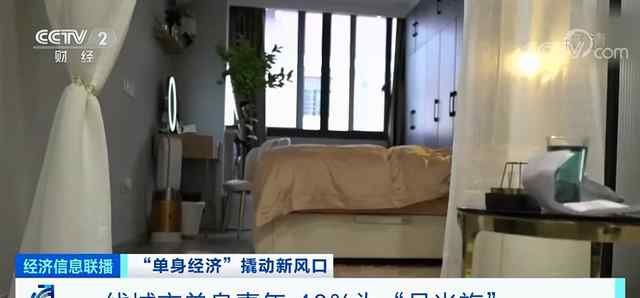 中国超2亿人单身 “一人食”经济应运而生 事情的详情始末是怎么样了！