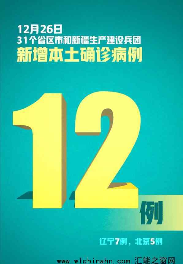 31省新增确诊22例 其中本土12例 本土在哪里城市