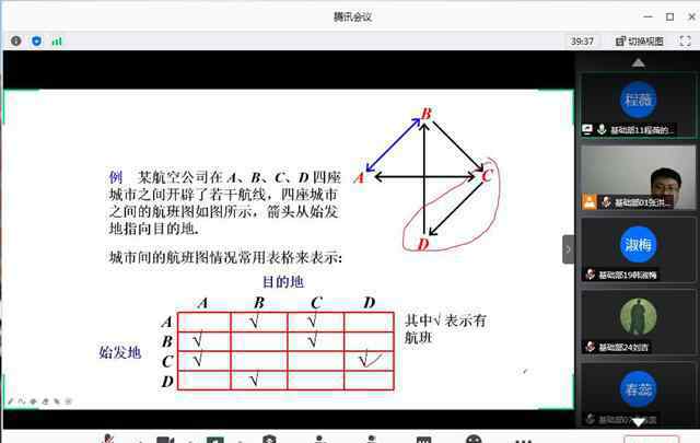 于洪杰 齐齐哈尔工程学院基础部组织“三级矩阵”开发研讨交流