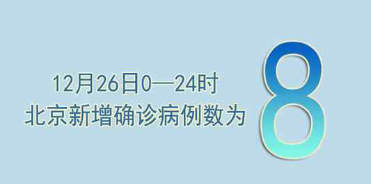 北京新增5例确诊病例曾聚会购物 真相到底是怎样的？