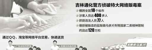 qq号牵出毒品案 贩毒真相实在太可怕了