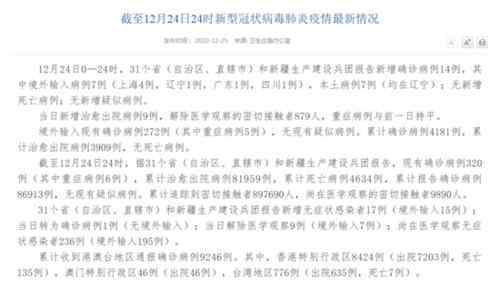 31省新增14例确诊 究竟是怎么一回事?