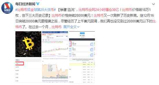 比特币全网24小时爆仓38亿 这是什么情况