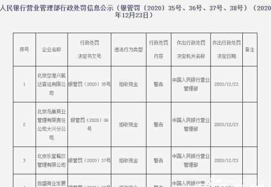 4家公司拒收现金被开罚单 具体哪4家公司