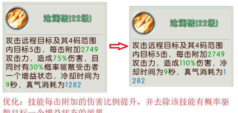 魔烈山加点 烈山技能优化解析 改版后全新加点推荐！