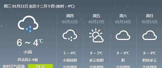 长沙一周天气 长沙未来一周天气预报 一整天小雨不停最高6℃