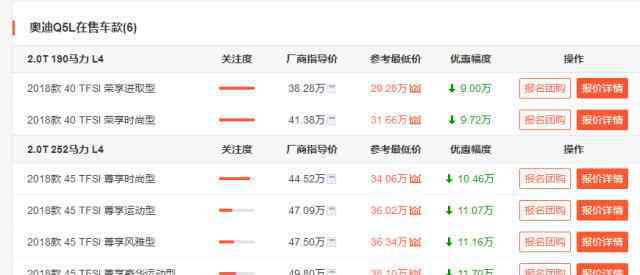 奥迪q5车友会 开着奥迪Q5L的都是些什么人？车友：确实如此，多数人都这么想