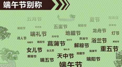 端午节又称什么节 端午节有哪些别称
