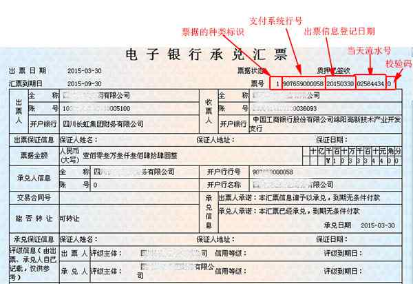 电子票号 电子银行承兑汇票票号结构详解，1分钟了解什么是电票