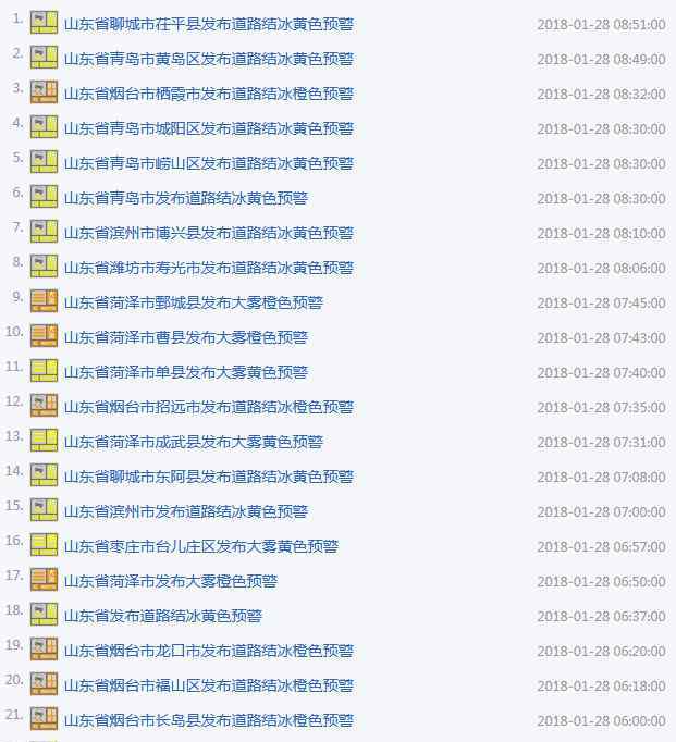 今天山东高速封闭了 高速路况实时查询：山东多个高速收费站因雪临时封闭 高速封路最新消息