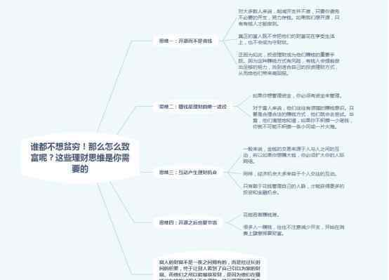 为何富人还能再次富有? 事件的真相是什么？