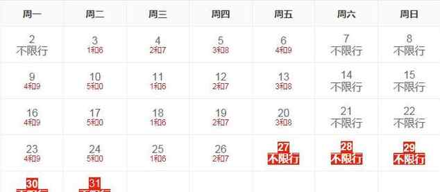 唐山2017年4月限号 唐山限行最新消息：2017年1月9日至3月15日限行尾号时间表