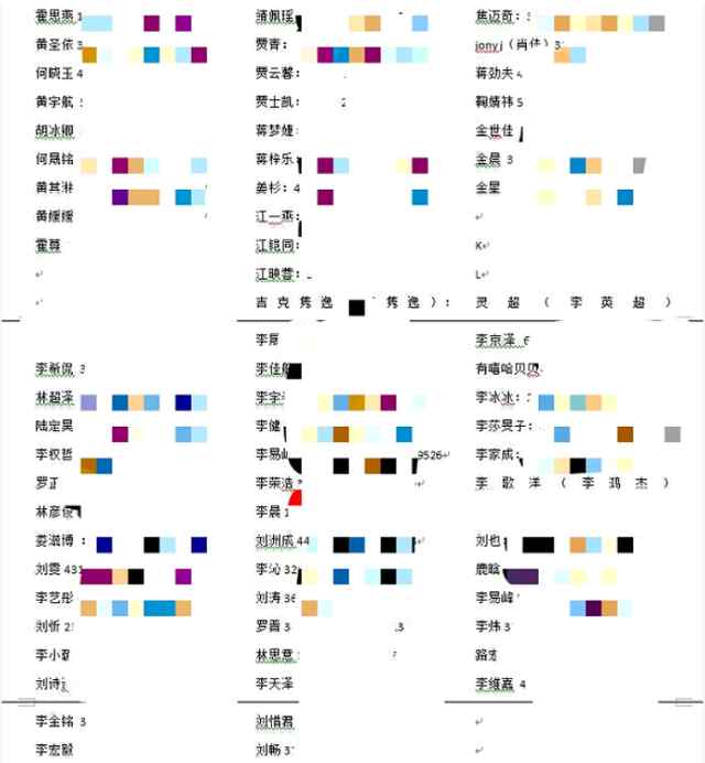 警方调查“明星健康宝照片泄露” 明星健康宝照片2元打包70张