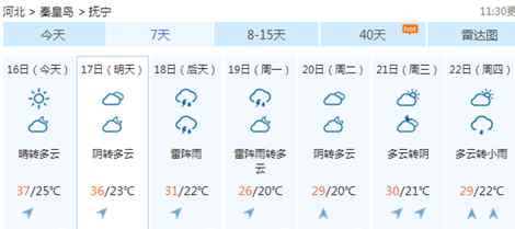 抚宁新闻网 抚宁今日继续高温 明天天气有所转变