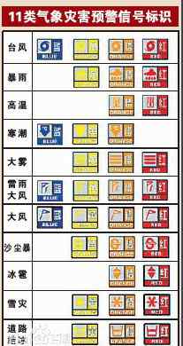 颜色大全 各种预警级别颜色大全