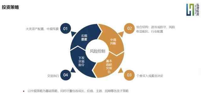 股票看中的原因第一,大池子才有可能养大鱼 对此大家怎么看？
