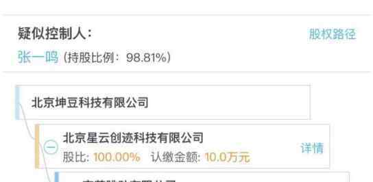 字节跳动收购幕布 为什么收购公司？