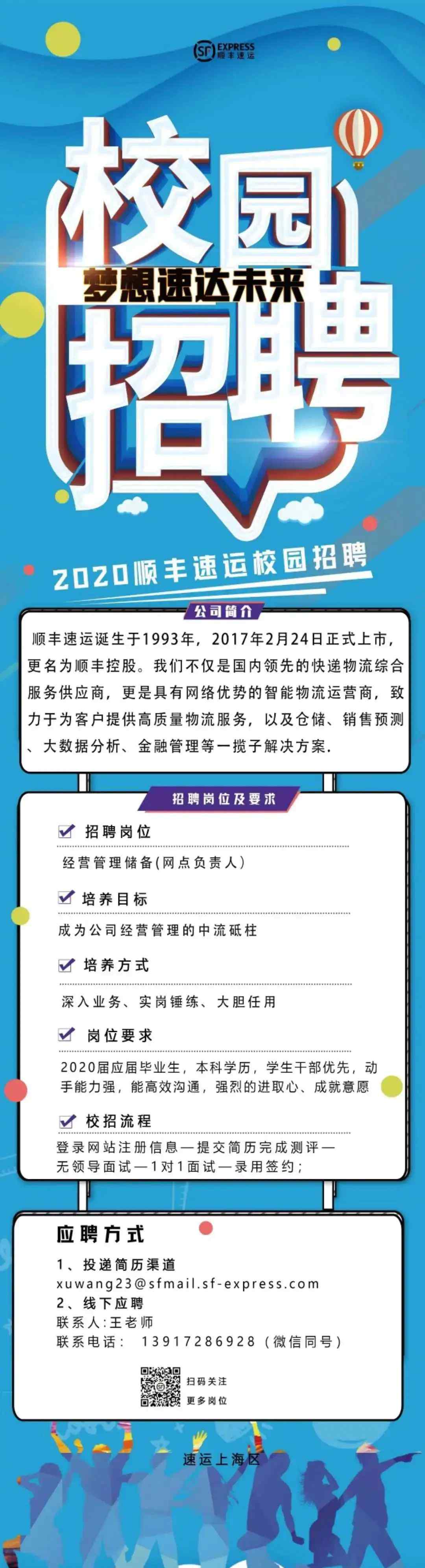 顺丰速运集团 招聘|顺丰速运有限公司