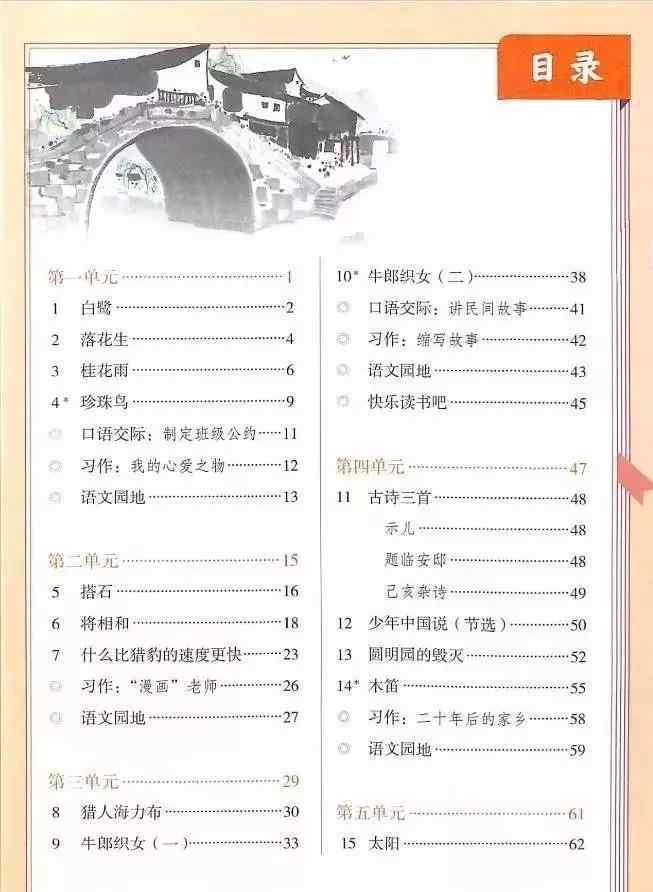 部编版五年级上册语文电子课本 部编版小学语文五年级上册电子课本（高清版）
