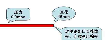 压缩空气流量计算 压缩空气流量计算公式