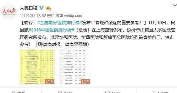 较好的医院 全国最好医院排行榜＃发布：成都这4家牛了！四川31个专科排全国前十