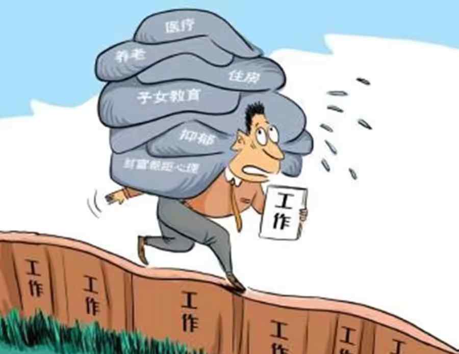 物价上涨率 这份数据告诉你2019的生活压力有多严峻！