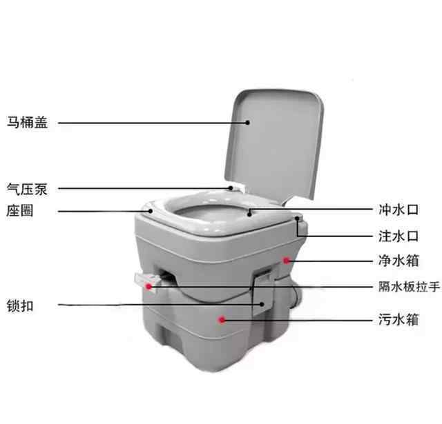 厕所臭味怎么去除 房车卫生间出现异味怎么办？老司机介绍了这3个清除异味小妙招，建议收藏