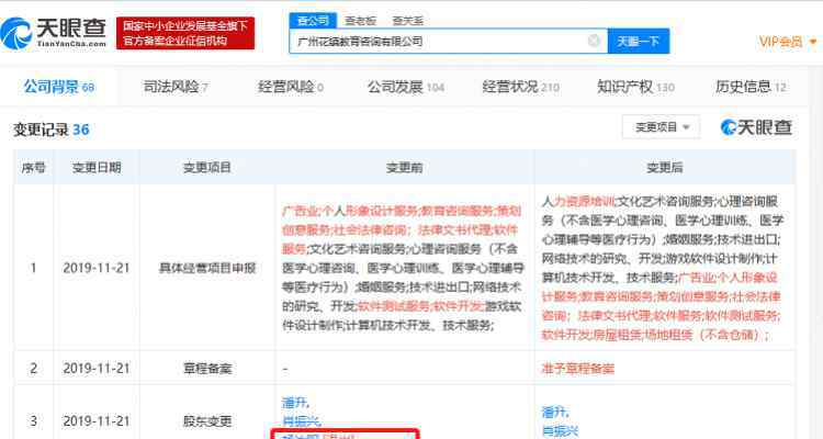 ayawawa传销 Ayawawa退出花镇股东，公司惹争议，情感咨询费最高达万元