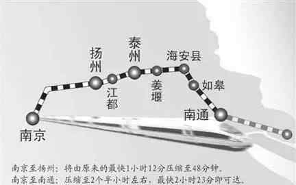 南京到广州 5月15日起 南京到广州高铁最快7小时