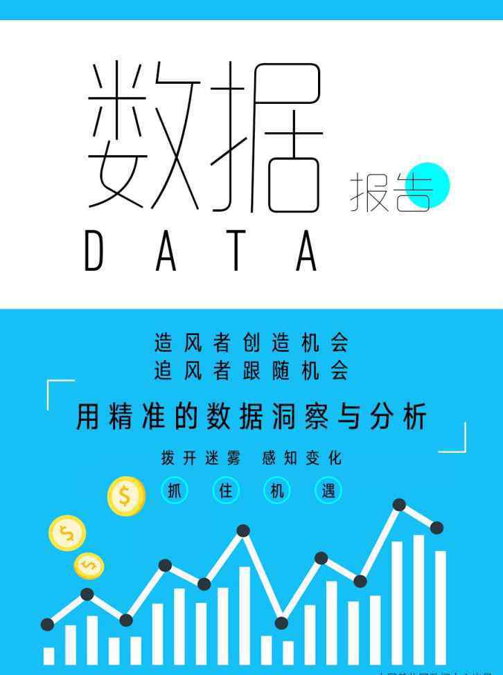 数据威 数据威：护肤彩妆数据洞察报告显示 过亿爆款超20个