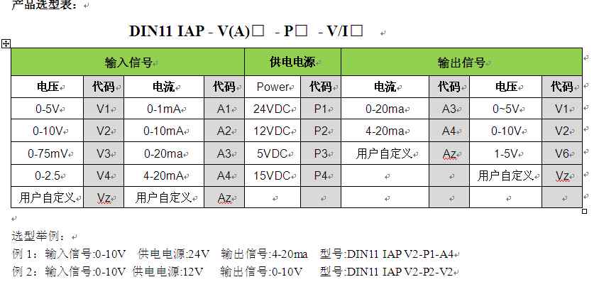 直流隔离变送器 一进一出直流电流电压隔离器/变送器4-20mA信号放大器