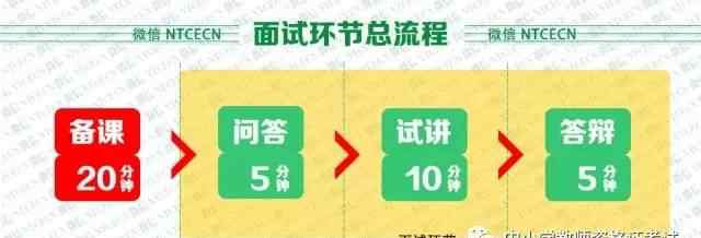 草虫的村落教案 小学语文《草虫的村落》教学设计 教师资格证面试