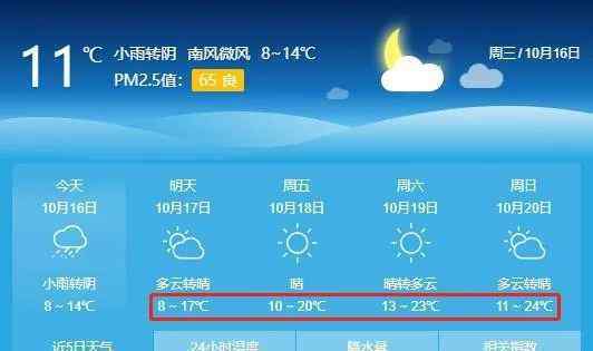今天晚上要停电 冷哭！峰峰今晚最低7℃！接下来天气……附明天停电信息