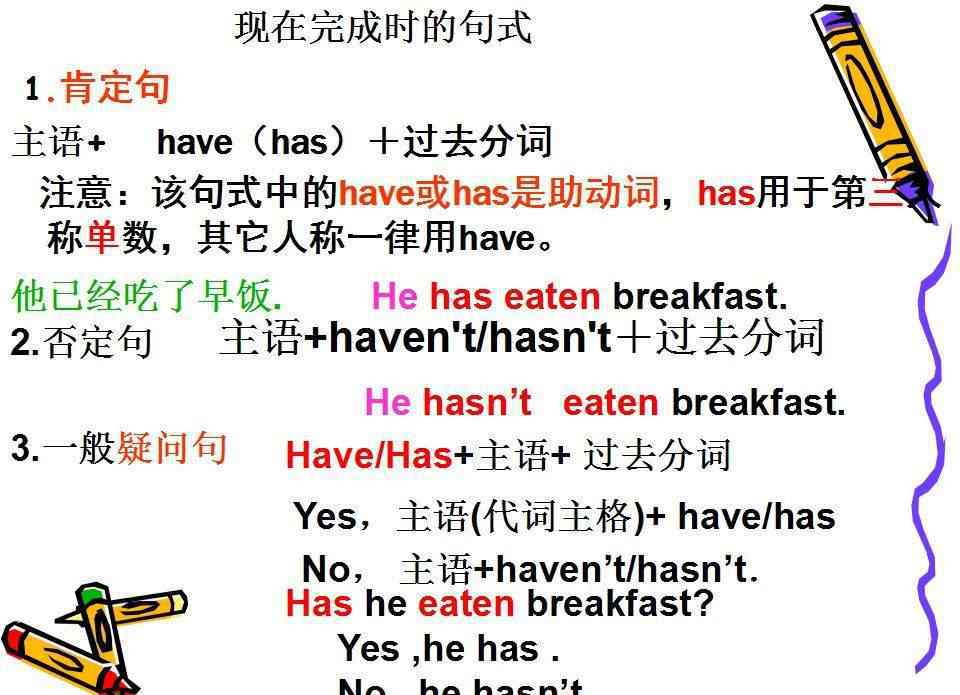 现在完成时时间状语 初中英语主要时态系列：现在完成时