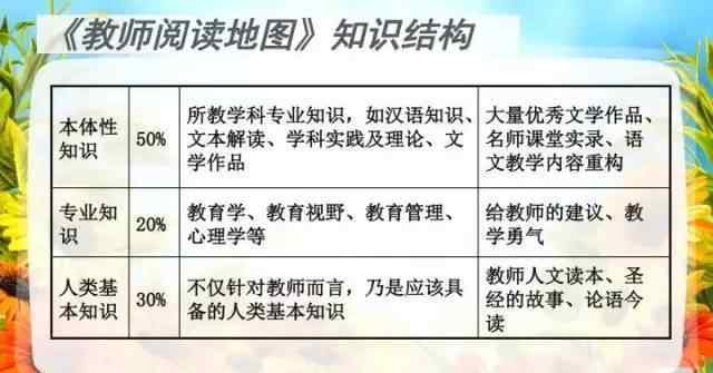 读书与成长 读书，让教学生涯更有意思：小学语文教师的专业阅读与成长