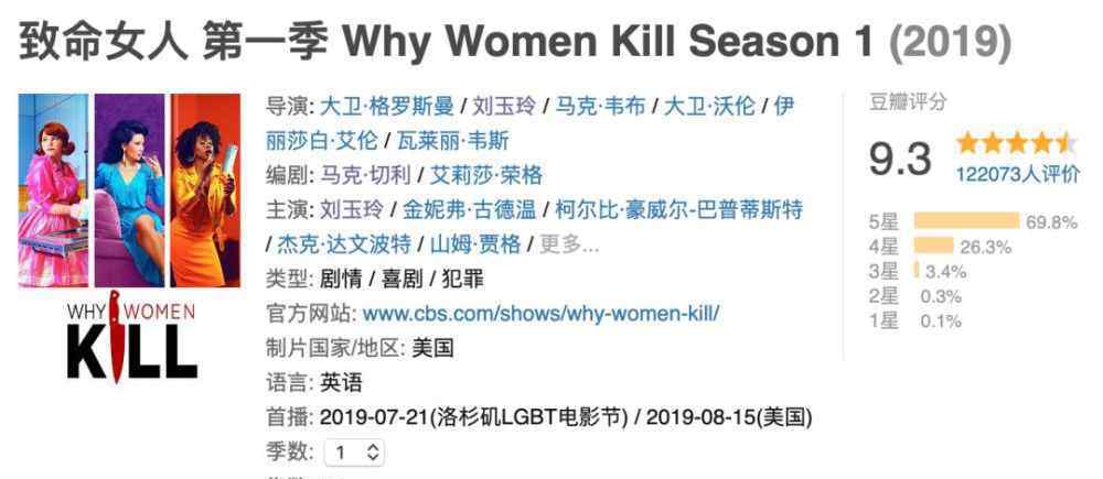 欲望都市和绝望主妇 豆瓣9.3、升级版“欲望都市”的《致命女人》缘何成为年度最强“爽”剧？
