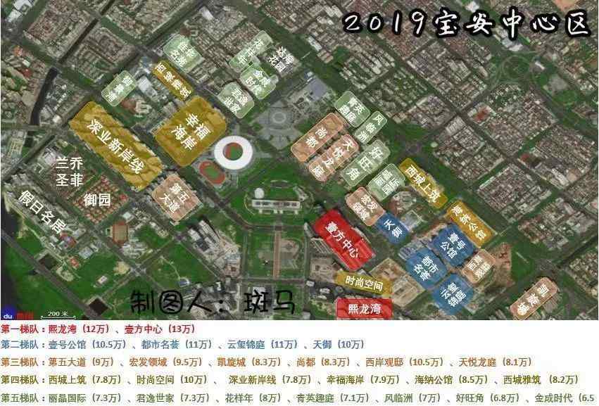 鼎太风华家园网 宝安中心爆发前夜！附楼盘价格梯队