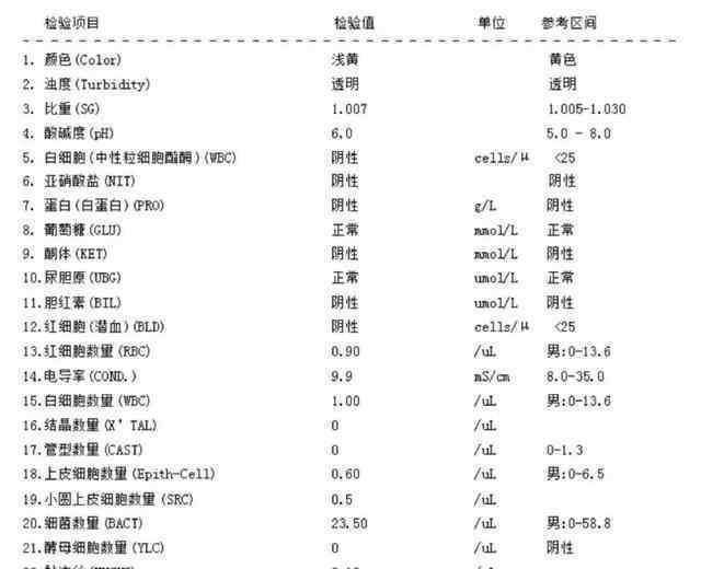 尿常规化验单 “三大常规”之一的尿常规指标如何解读？化验单可看出这4类疾病