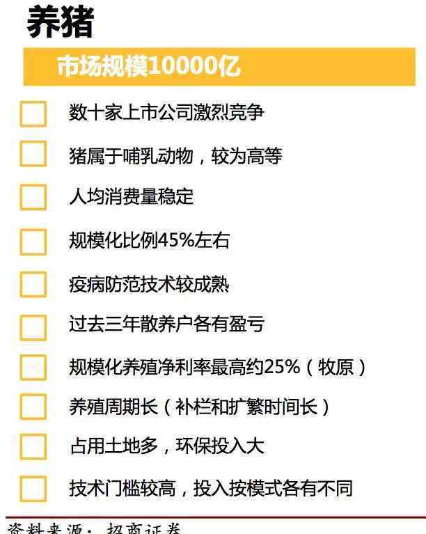 深度养殖技术 水产行业深度报告：工厂化养殖为何比传统养殖更能成功？