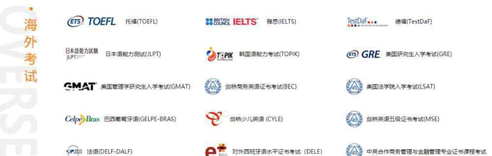 出国留学去哪里较好 留学生必备：出国留学不知道去哪查资料，这里整理好了