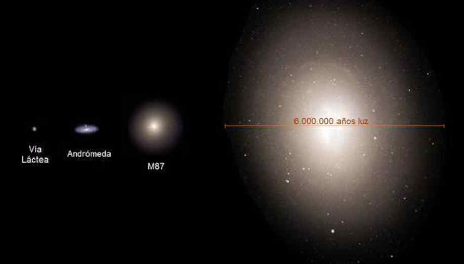 Ton618 宇宙最大星系出现，TON618的最大黑洞名号还能保持多久？