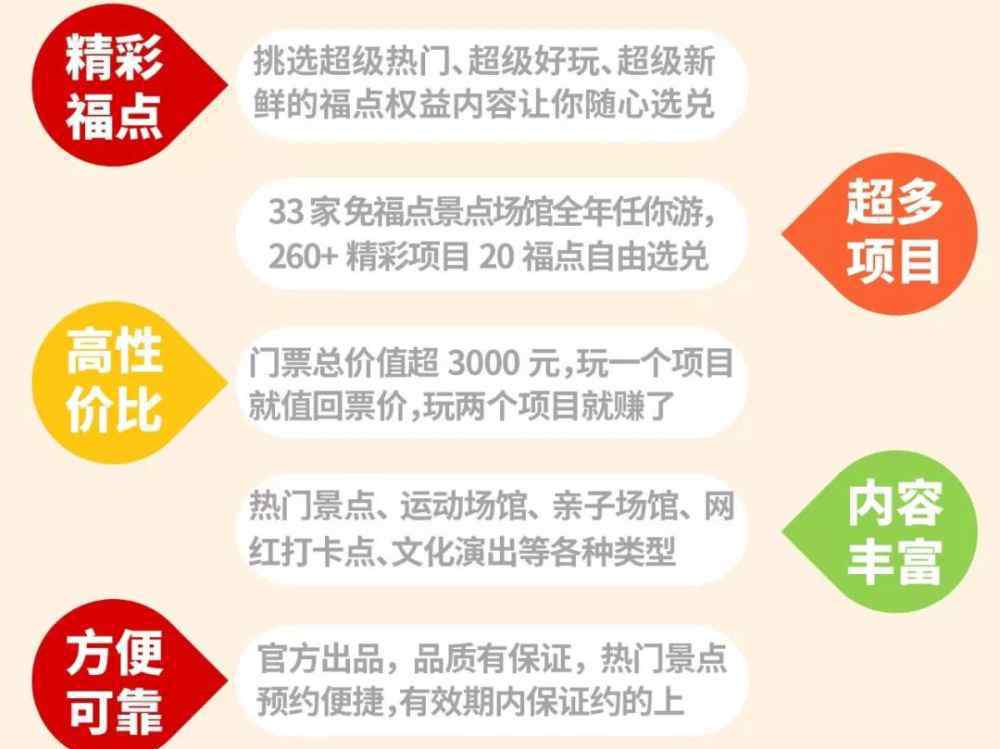 崇明岛一日游团购 畅游上海一票通，一卡让你免费玩遍崇明六大热门景点！