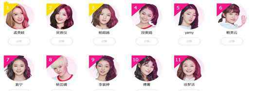 101出道名单 创造101出道名单