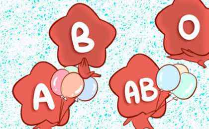 生日缘分测试 你的血型和生日是什么？测出你的性格与配对之人