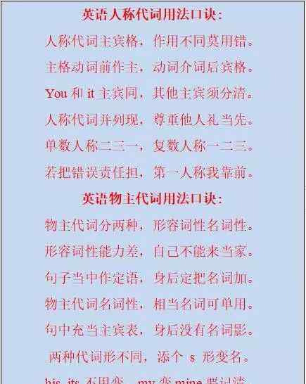 eachof 高中英语语法知识点：介词、代词