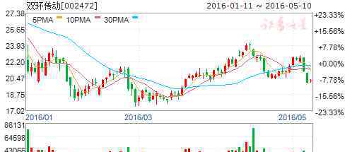2472 我国高铁轨道板打破德日技术垄断 六股国字号