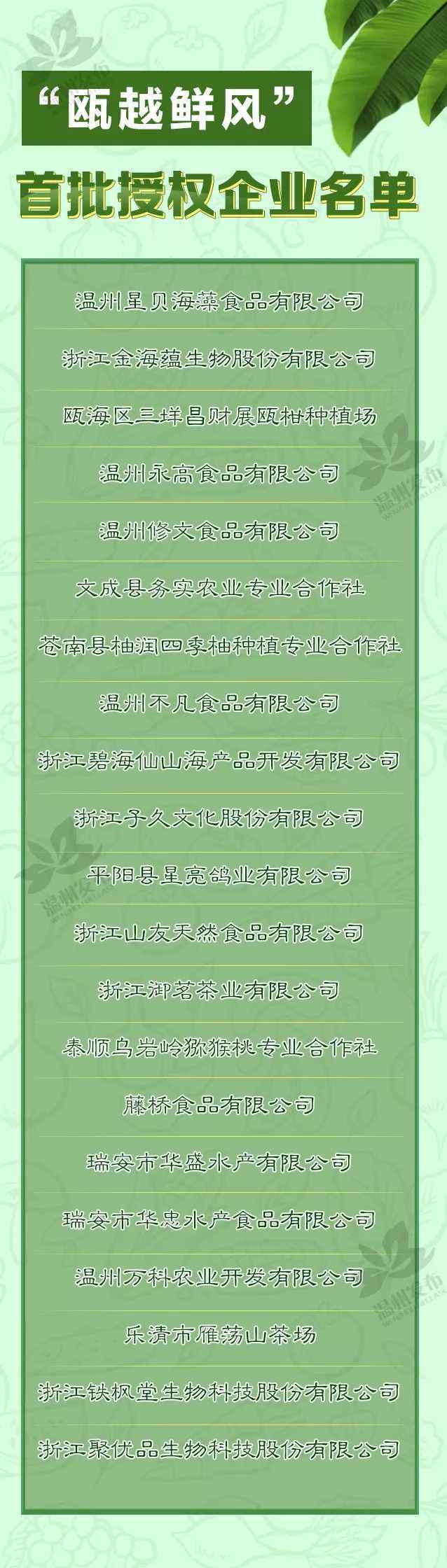 温州农博会 “温州，敢为天下鲜”！温州农产品区域公用品牌“瓯越鲜风”亮相省农博