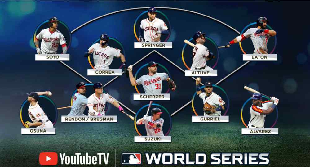 普雷空间站 MLB2019年世界大赛阵容出炉 国民PK太空人谁更胜一筹？
