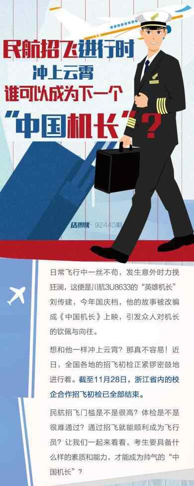 招飞行员 民航招飞进行时，看完招飞行员要求，太难了