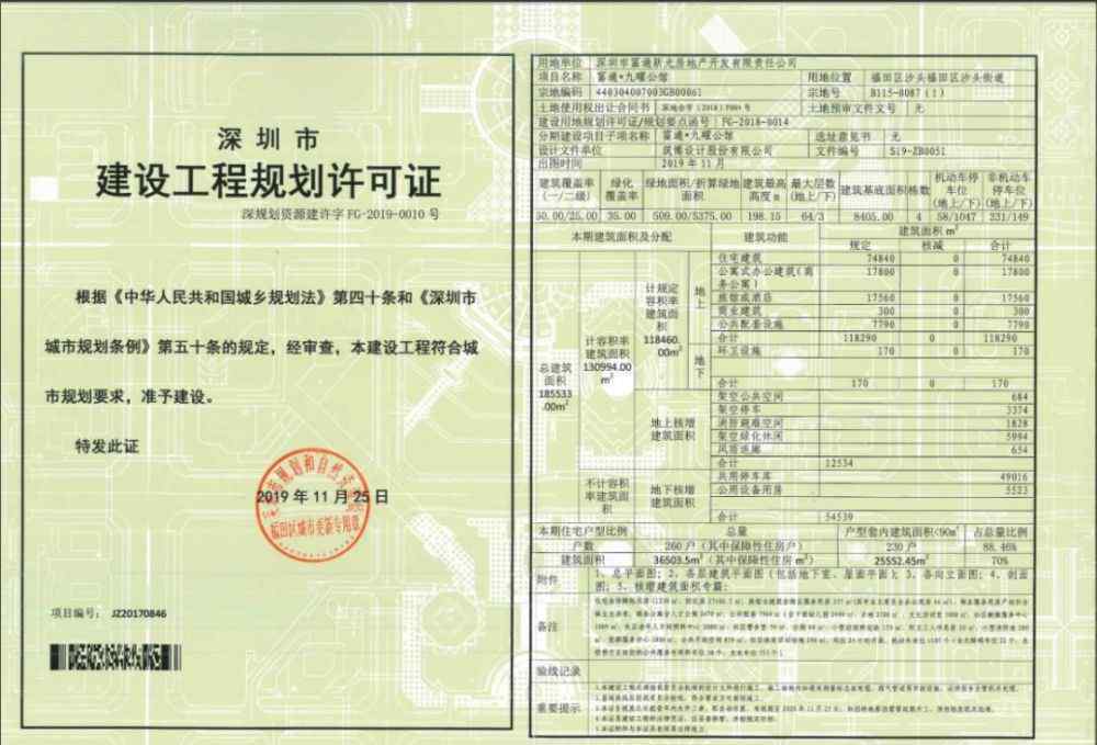 富瑰园 最新曝光！福田又新增一潜在入市项目，住宅260套！